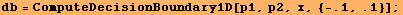 db = ComputeDecisionBoundary1D[p1, p2, x, {-.1, .1}] ;