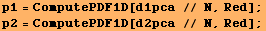 p1 = ComputePDF1D[d1pca // N, Red] ; p2 = ComputePDF1D[d2pca // N, Red] ; 