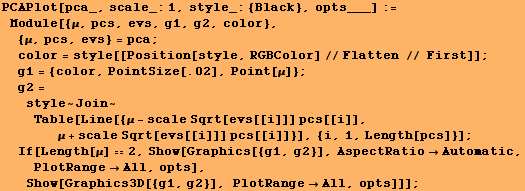 PCAPlot[pca_, scale_:1, style_: {Black}, opts___] := Module[{μ, pcs, evs, g1, g2, ... Automatic, PlotRangeAll, opts], Show[Graphics3D[{g1, g2}], PlotRangeAll, opts]]] ;