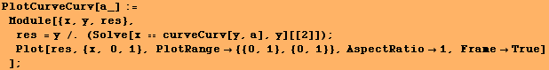 PlotCurveCurv[a_] := Module[{x, y, res}, res = y /. (Solve[x  curveCur ... x, 0, 1}, PlotRange {{0, 1}, {0, 1}}, AspectRatio1, FrameTrue] ] ;