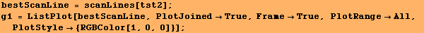 bestScanLine = scanLines[tst2] ; g1 = ListPlot[bestScanLine, PlotJoinedTrue, FrameTrue, PlotRangeAll, PlotStyle {RGBColor[1, 0, 0]}] ; 