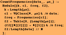 CountFrequencies[data_, μs_] := Module[{k, cl, freq, f2}, k = Length[_ ... 56;s]}] ;  (f2[[#[[2]]]] = #[[1]]) & /@ freq ; f2/Length[data] // N] ;