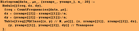 Histogram[data_, μs_, {xrange_, yrange_}, n_:20] := Module[{freq, dx, dy}, ᡝ ... ]]], {x, xrange[[1]], xrange[[2]], dx}, {y, yrange[[1]], yrange[[2]], dy}] // Transpose] ;