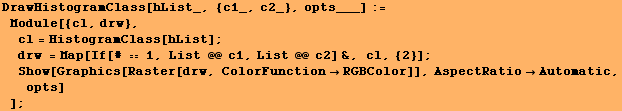 DrawHistogramClass[hList_, {c1_, c2_}, opts___] := Module[{cl, drw}, cl = Hist ... phics[Raster[drw, ColorFunctionRGBColor]], AspectRatioAutomatic, opts] ] ;