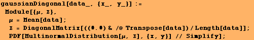 gaussianDiagonal[data_, {x_, y_}] := Module[{μ, Σ}, μ = Mean[da ... data])/Length[data]] ; PDF[MultinormalDistribution[μ, Σ], {x, y}] // Simplify] ;