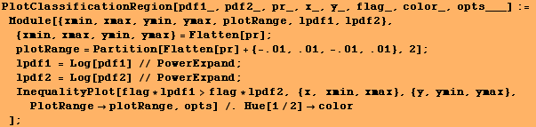 PlotClassificationRegion[pdf1_, pdf2_, pr_, x_, y_, flag_, color_, opts___] := Module[ ... in, xmax}, {y, ymin, ymax}, PlotRangeplotRange, opts] /. Hue[1/2] color] ;