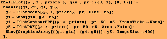 EMAllPlot[{μ_, Σ_, priors_}, gin_, pr_: {{0, 1}, {0, 1}}] := Module[{g1, g2, ... ;False] ; Show[GraphicsArray[{{g1, gin}, {g4, g5}}], yS, ImageSize400] ] ;