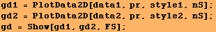 gd1 = PlotData2D[data1, pr, style1, nS] ; gd2 = PlotData2D[data2, pr, style2, nS] ; gd = Show[gd1, gd2, FS] ; 