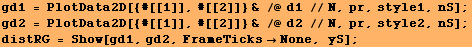 gd1 = PlotData2D[{#[[1]], #[[2]]} & /@ d1 //N, pr, style1, nS] ; gd2 = PlotData2D[{#[[1]], #[[2]]} & /@ d2 //N, pr, style2, nS] ; distRG = Show[gd1, gd2, FrameTicksNone, yS] ; 