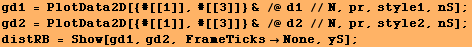 gd1 = PlotData2D[{#[[1]], #[[3]]} & /@ d1 //N, pr, style1, nS] ; gd2 = PlotData2D[{#[[1]], #[[3]]} & /@ d2 //N, pr, style2, nS] ; distRB = Show[gd1, gd2, FrameTicksNone, yS] ; 