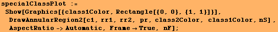 specialClassPlot := Show[Graphics[{class1Color, Rectangle[{0, 0}, {1, 1}]}],   DrawA ...  rr1, rr2, pr, class2Color, class1Color, nS] , AspectRatio->Automatic, FrameTrue, nF] ;