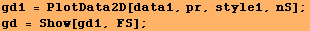 gd1 = PlotData2D[data1, pr, style1, nS] ; gd = Show[gd1, FS] ; 