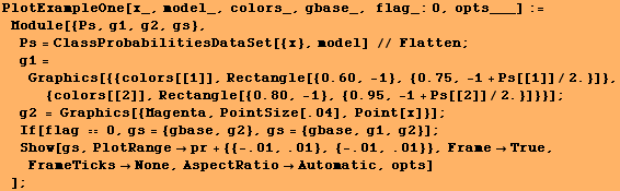 RowBox[{RowBox[{PlotExampleOne[x_, model_, colors_, gbase_, flag_:0, opts___], :=, , R ... #62754;True, FrameTicksNone, AspectRatioAutomatic, opts]}]}], , ]}]}], ;}]