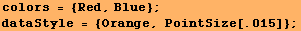 colors = {Red, Blue} ; dataStyle = {Orange, PointSize[.015]} ; 