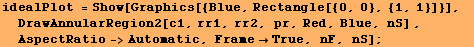 idealPlot = Show[Graphics[{Blue, Rectangle[{0, 0}, {1, 1}]}],   DrawAnnularRegion2[c1, rr1, rr2, pr, Red, Blue, nS] , AspectRatio->Automatic, FrameTrue, nF, nS] ;