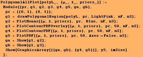 PolygonalAllPlot[polyL_, {μ_, Σ_, priors_}] := Module[{pr, g1, g2, g3, g4, g ... 2371;gb = Show[g1, g3] ; Show[GraphicsArray[{{ga, gb}, {g4, g5}}], yS, imSize] ] ;