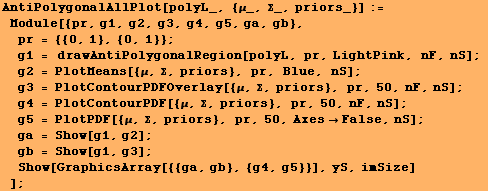 AntiPolygonalAllPlot[polyL_, {μ_, Σ_, priors_}] := Module[{pr, g1, g2, g3, g ... 2371;gb = Show[g1, g3] ; Show[GraphicsArray[{{ga, gb}, {g4, g5}}], yS, imSize] ] ;