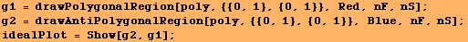 g1 = drawPolygonalRegion[poly, {{0, 1}, {0, 1}}, Red, nF, nS] ; g2 = drawAntiPolygonalRegion[poly, {{0, 1}, {0, 1}}, Blue, nF, nS] ; idealPlot = Show[g2, g1] ; 