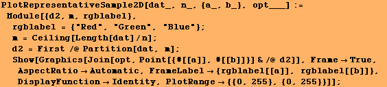 PlotRepresentativeSample2D[dat_, n_, {a_, b_}, opt___] := Module[{d2, m, rgblabel}, &# ... [[a]], rgblabel[[b]]}, DisplayFunctionIdentity, PlotRange {{0, 255}, {0, 255}}]] ;