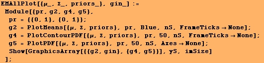 EMAllPlot[{μ_, Σ_, priors_}, gin_] := Module[{pr, g2, g4, g5}, pr =  ... nS, AxesNone] ; Show[GraphicsArray[{{g2, gin}, {g4, g5}}], yS, imSize] ] ;