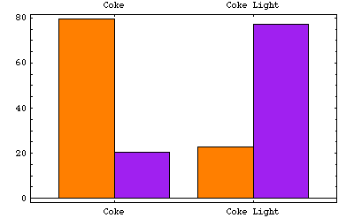 [Graphics:../HTMLFiles/index_107.gif]