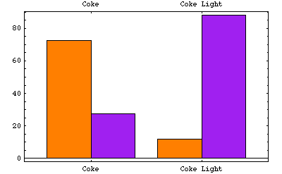 [Graphics:../HTMLFiles/index_48.gif]