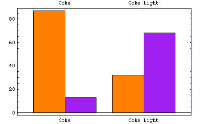 [Graphics:../HTMLFiles/index_63.gif]