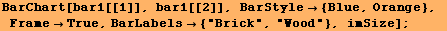 BarChart[bar1[[1]], bar1[[2]], BarStyle {Blue, Orange}, FrameTrue, BarLabels {"Brick", "Wood"}, imSize] ;