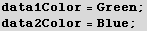 data1Color = Green ; data2Color = Blue ; 