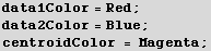 data1Color = Red ; data2Color = Blue ; centroidColor = Magenta ; 