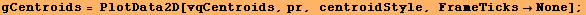 gCentroids = PlotData2D[vqCentroids, pr, centroidStyle, FrameTicksNone] ;