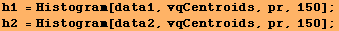 h1 = Histogram[data1, vqCentroids, pr, 150] ; h2 = Histogram[data2, vqCentroids, pr, 150] ; 