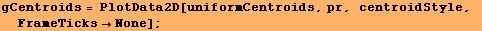 gCentroids = PlotData2D[uniformCentroids, pr, centroidStyle, FrameTicksNone] ;