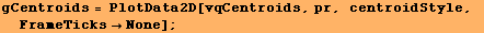 gCentroids = PlotData2D[vqCentroids, pr, centroidStyle, FrameTicksNone] ;