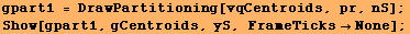 gpart1 = DrawPartitioning[vqCentroids, pr, nS] ; Show[gpart1, gCentroids, yS, FrameTicksNone] ; 