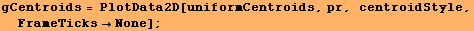 gCentroids = PlotData2D[uniformCentroids, pr, centroidStyle, FrameTicksNone] ;