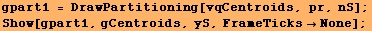 gpart1 = DrawPartitioning[vqCentroids, pr, nS] ; Show[gpart1, gCentroids, yS, FrameTicksNone] ; 
