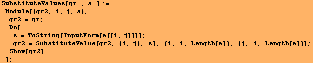 SubstituteValues[gr_, a_] := Module[{gr2, i, j, s}, gr2 = gr ; Do[> ... 2 = SubstituteValue[gr2, {i, j}, s], {i, 1, Length[a]}, {j, 1, Length[a]}] ; Show[gr2] ] ;