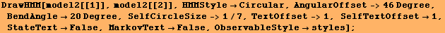 DrawHMM[model2[[1]], model2[[2]], HMMStyleCircular, AngularOffset->46 Degree, BendA ... Offset1, StateTextFalse, MarkovTextFalse, ObservableStylestyles] ;