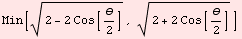 Min[(2 - 2 Cos[θ/2])^(1/2), (2 + 2 Cos[θ/2])^(1/2)]