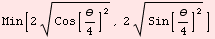 Min[2 Cos[θ/4]^2^(1/2), 2 Sin[θ/4]^2^(1/2)]