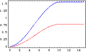 [Graphics:../HTMLFiles/index_2018.gif]