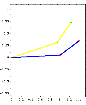 [Graphics:../HTMLFiles/index_205.gif]