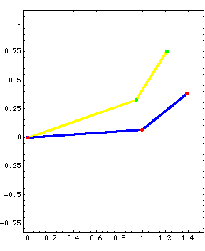 [Graphics:../HTMLFiles/index_206.gif]