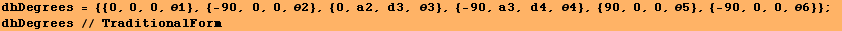 dhDegrees = {{0, 0, 0, θ1}, {-90, 0, 0, θ2}, {0, a2, d3, θ3}, {-90, a3, d4, θ4}, {90, 0, 0, θ5}, {-90, 0, 0, θ6}} ; dhDegrees // TraditionalForm