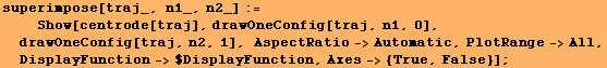 superimpose[traj_, n1_, n2_] := <br />    Show[centrode[traj], drawOneConf ... >Automatic, PlotRange->All, DisplayFunction->$DisplayFunction, Axes-> {True, False}] ;