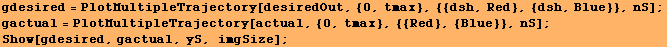 gdesired = PlotMultipleTrajectory[desiredOut, {0, tmax}, {{dsh, Red}, {dsh, Blue}}, nS] ; gact ... ltipleTrajectory[actual, {0, tmax}, {{Red}, {Blue}}, nS] ; Show[gdesired, gactual, yS, imgSize] ; 