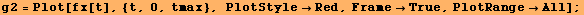 g2 = Plot[fx[t], {t, 0, tmax}, PlotStyleRed, FrameTrue, PlotRangeAll] ;