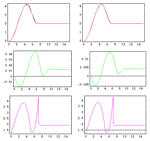 [Graphics:../HTMLFiles/index_138.gif]