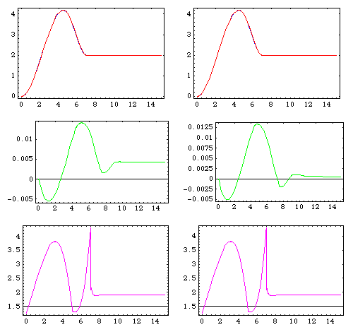 [Graphics:../HTMLFiles/index_148.gif]